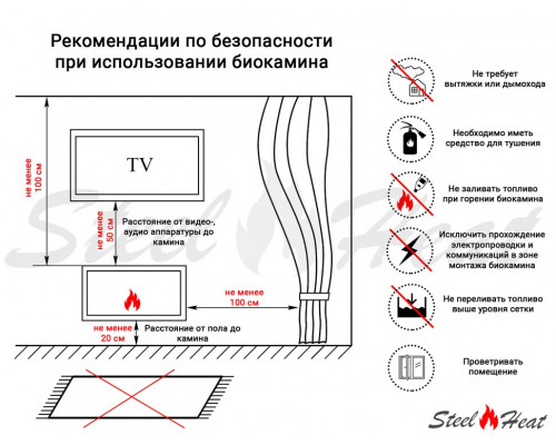 Биокамин SteelHeat WALL ONE 1400 черный